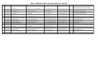 Dawakin Kudu Study Centre.pdf